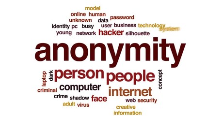 Sticker - Anonymity animated word cloud, text design animation.