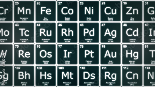 Periodic table of the Elements closeup front - Buy this stock ...