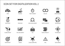Digitilization Vector Icons For Topics Like Dev Ops, Data, Digital Services, Digital Product, Globalization, Technology, Integration, Agile Development, Social Media