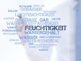 Poster - Feuchtigkeit