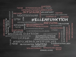 Wall Mural - Wellenfunktion