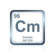 Chemical element curium from the Periodic Table