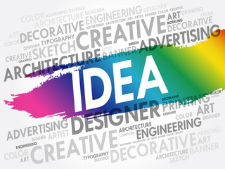 Poster - IDEA word cloud, creative business concept background