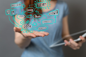 Poster - businessplan