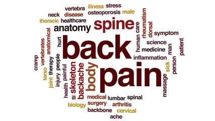 Poster - Back pain animated word cloud, text design animation.