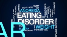 Eating Disorder Animated Word Cloud, Text Design Animation.