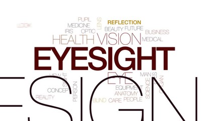 Sticker - Eyesight animated word cloud, text design animation. Kinetic typography.