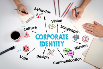 Wall Mural - corporate identity concept. the meeting at the white office table.
