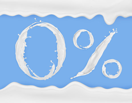 Number 0 and percent sign made with splashes of milk on blue background