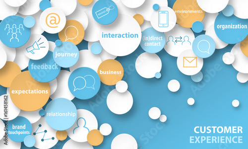 Fotomural CUSTOMER EXPERIENCE Vector Concept Banner