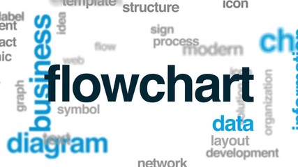 Poster - Flowchart animated word cloud, text design animation.