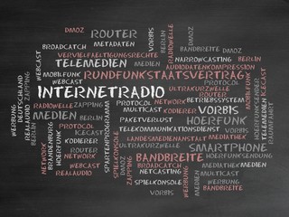 Poster - Internetradio