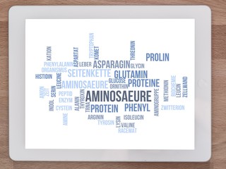 Poster - Aminosäure