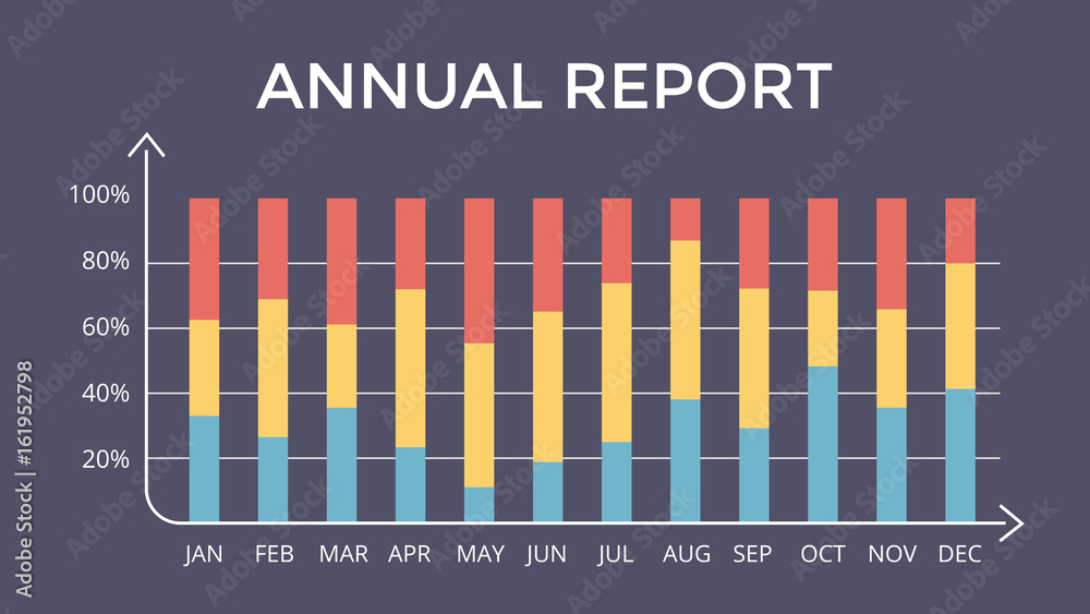 Vector infographic, diagram chart, graph presentation. Annual report ...