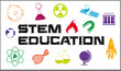 Poster design for stem education