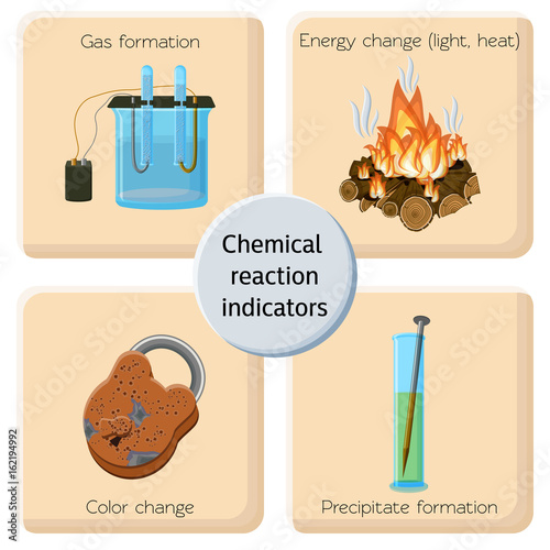 Fotografie, Tablou Chemical reaction indicators infographics.