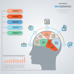 Concept of business man. Infographics marketing icons. Annual report for layout, diagram, web design.