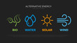Alternative energy sources. Templates for renewable energy or ecology logos. Nature power symbols. Simple icons