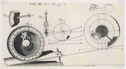 Inclined Plane Clock. Date: 17th Century