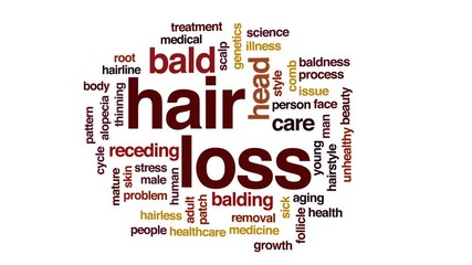 Sticker - Hair loss animated word cloud, text design animation.