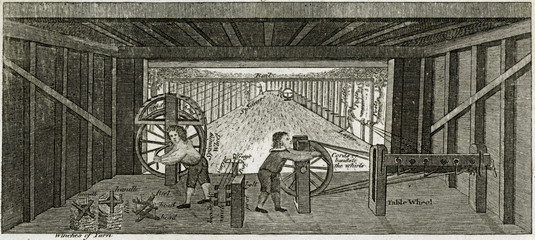 Wall Mural - Child Labour. Date: 1790s