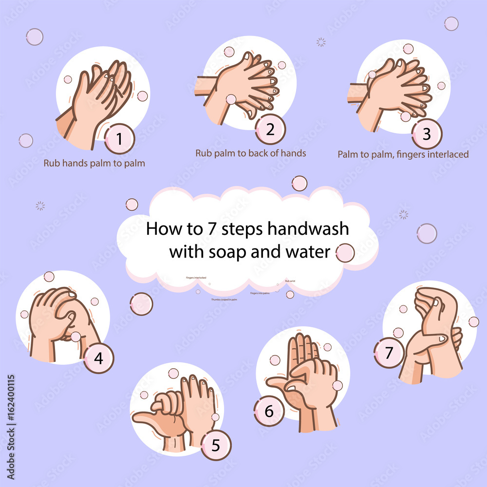 Hand washing steps infographics