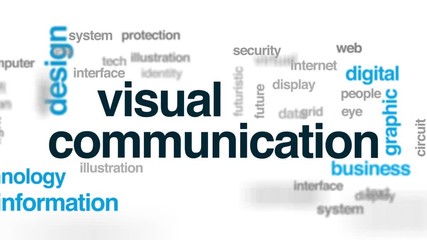 Canvas Print - Visual communication animated word cloud, text design animation.