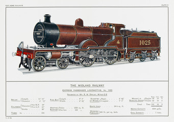 Wall Mural - Midland Railway Loco 1025. Date: circa 1910