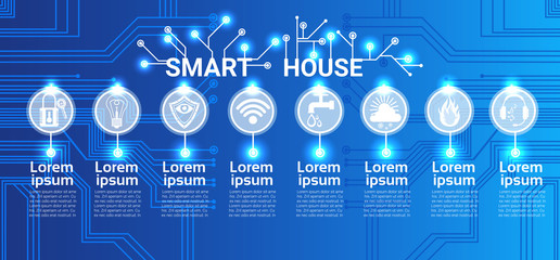 Aufkleber - smart house technology control system icon infographic with copy space vector illustration