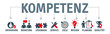 Banner Kompetenz Konzept mit Piktogrammen