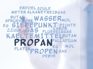 Poster - Propan