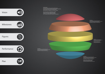 Wall Mural - 3D illustration infographic template with ball horizontally divided to five standalone color parts