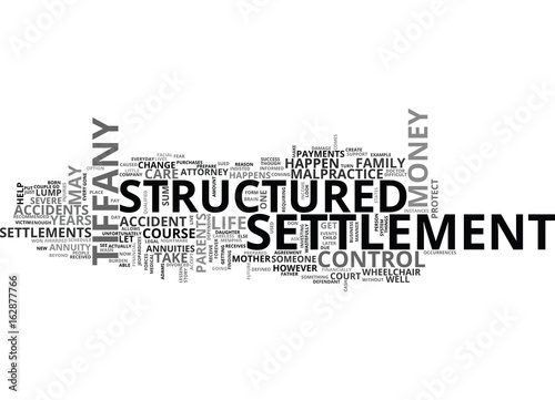 Fotografie, Obraz A STRUCTURED SETTLEMENT NIGHTMARE DON T LET THIS HAPPEN TO YOU TEXT WORD CLOUD C