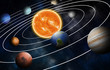 Solar system model, Elements of this image furnished by NASA