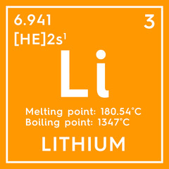 Lithium. Alkali metals. Chemical Element of Mendeleev's Periodic Table. Lithium in square cube creative concept.