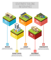 Sticker - Administrative Building Isometric Infographics