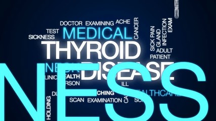 Sticker - Thyroid disease animated word cloud, text design animation.