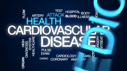 Wall Mural - Cardiovascular disease animated word cloud, text design animation.