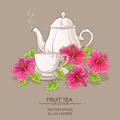 Poster - cup of hibiscus tea and teapot