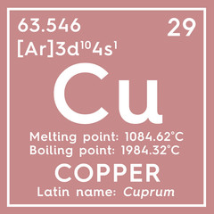 Copper. Cuprum. Transition metals. Chemical Element of Mendeleev's Periodic Table. Copper in square cube creative concept.