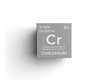 Chromium. Transition metals. Chemical Element of Mendeleev's Periodic Table. Chromium in square cube creative concept.