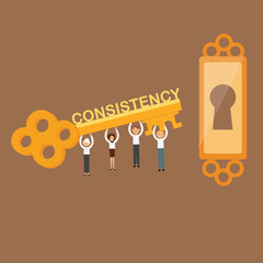 consistency is the key concept of team work on achieving the goals success