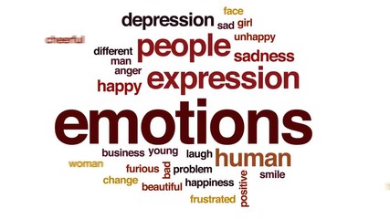 Canvas Print - Emotions animated word cloud, text design animation.