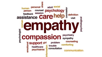 Wall Mural - Empathy animated word cloud, text design animation.