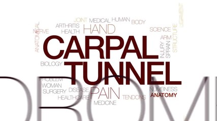 Wall Mural - Carpal tunnel animated word cloud, text design animation. Kinetic typography.