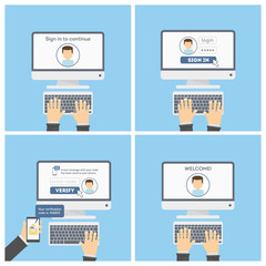 Poster - Two steps verification.