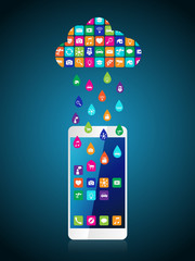 Rain from mobile apps: the application downloaded and installed to smartphone from the cloud