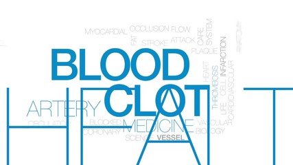 Poster - Blood clot animated word cloud, text design animation. Kinetic typography.