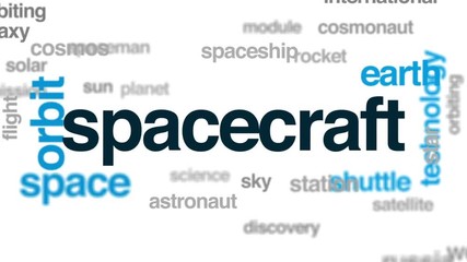 Wall Mural - Spacecraft animated word cloud, text design animation.