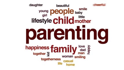 Wall Mural - Parenting animated word cloud, text design animation.